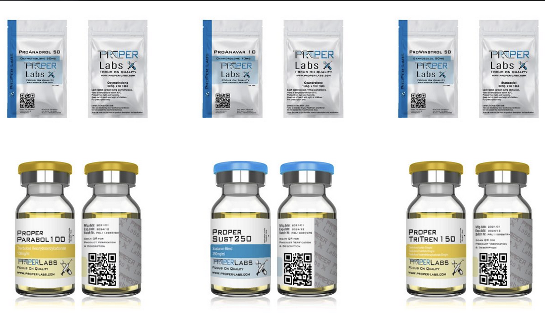 What Are Anabolic Steroids?